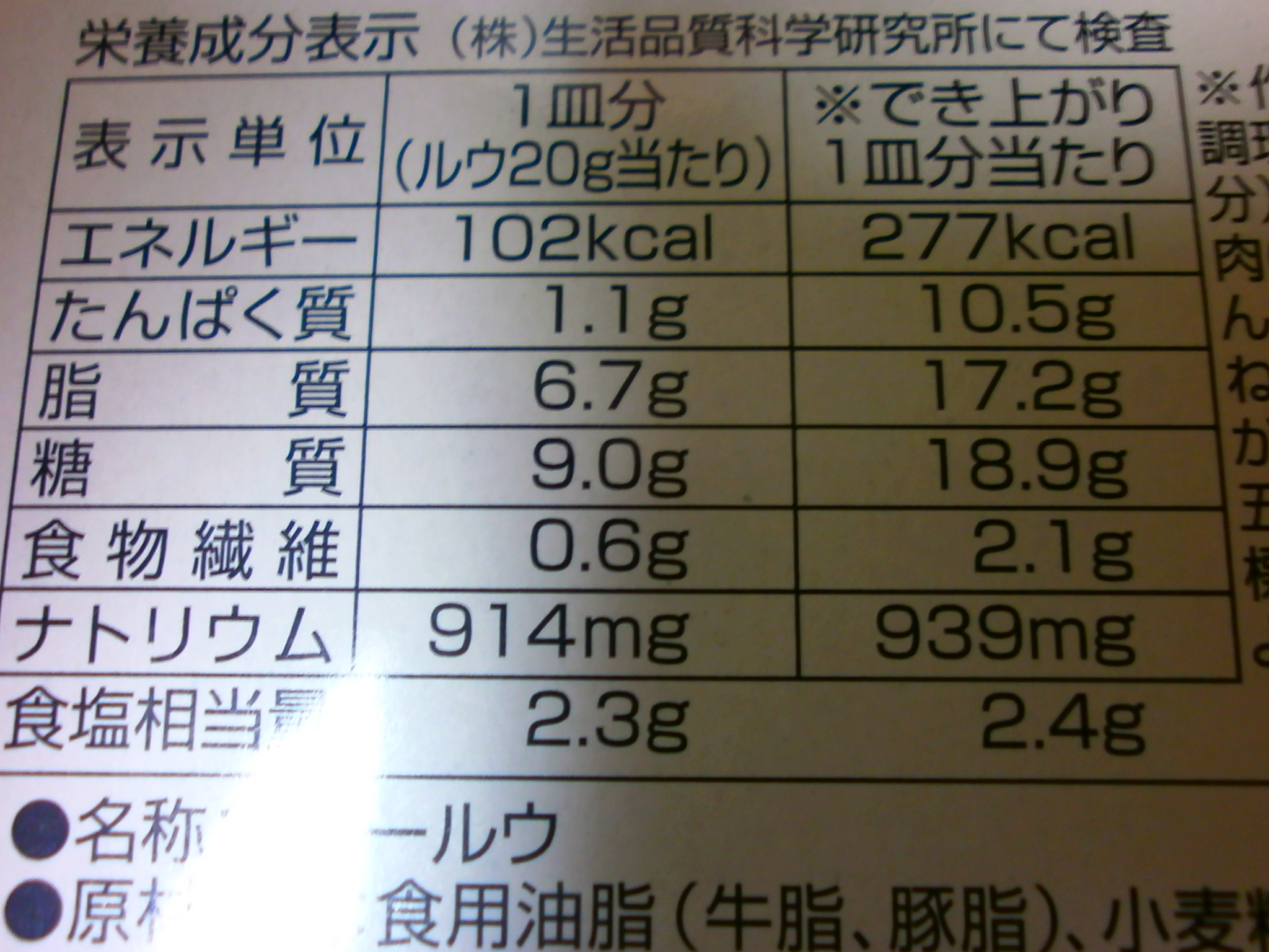 ルー カロリー の カレー カレーライスやカレールーのカロリー糖質やダイエット中の食べ方まとめ